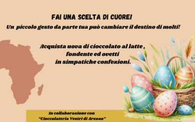 Pasqua 2025